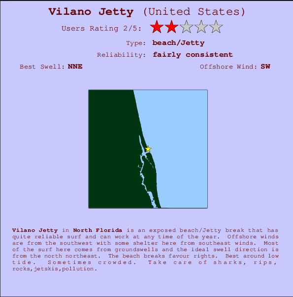 Vilano Tide Chart