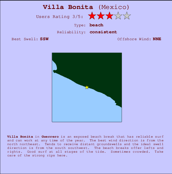 Bonita Tide Chart