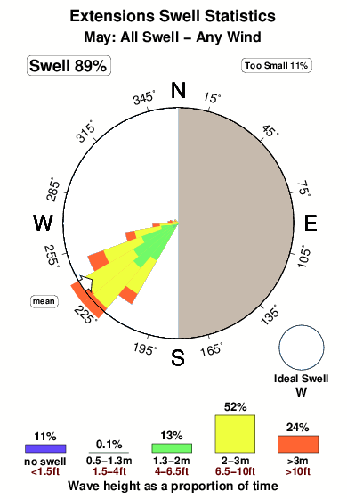 Extensions.surf.statistics.may