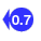 0.71