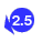 2.65