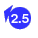 2.51