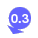 0.31