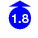 1.8
