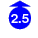 2.67