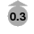 0.3