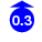 0.3