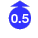 0.5