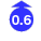 0.63