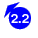 2.2
