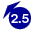 2.56