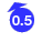 0.53