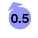 0.5