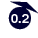 0.2