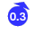 0.3