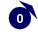 0.0
