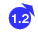 1.2