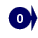 0.0