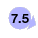 2.3
