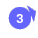 3.2