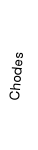 Chodes