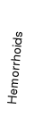 Hemorrhoids