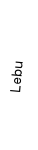 Lebu