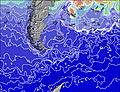 Falkland Islands Sea Water Temperature