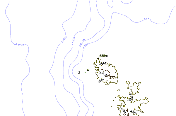 Shoreline around Anse Couleuvre