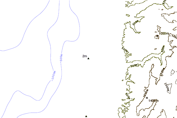 Shoreline around Awuali Rivermouth