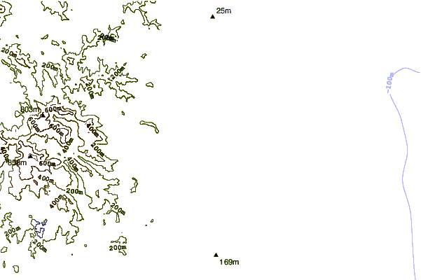 Brunswick River Tide Chart