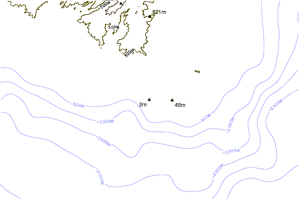 Shoreline around Centers