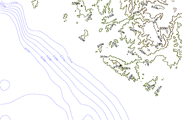 Shoreline around Church