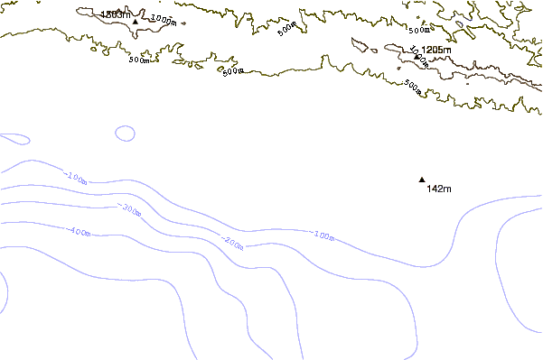Shoreline around Depressions
