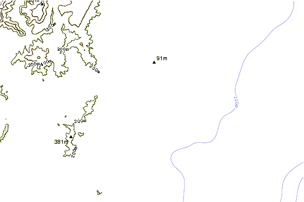 Shoreline around Dolphin Point