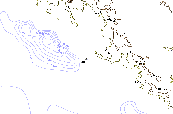 Dominical Tide Chart