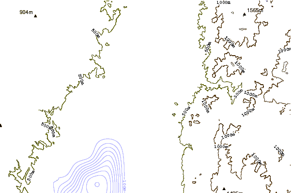 Shoreline around Eilat (Green Beach)