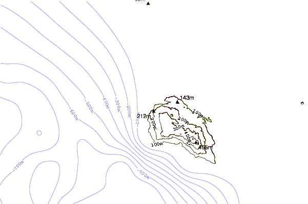 Shoreline around Exiles