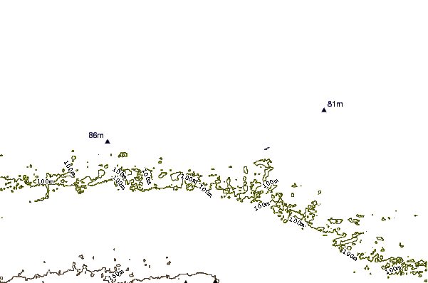 Island Beach State Park Tide Chart