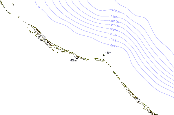 Shoreline around Hidden Beach
