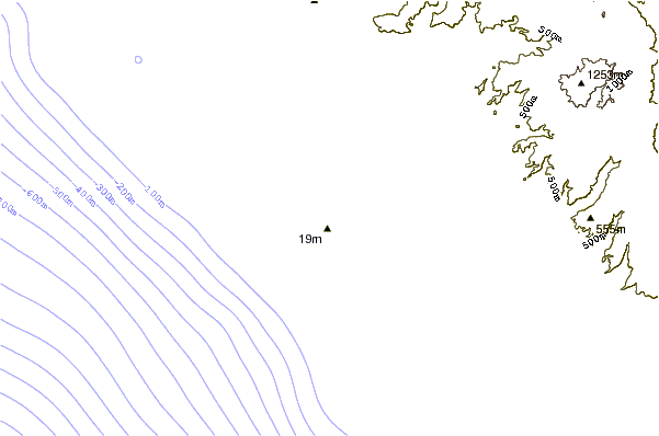 Shoreline around Karang Nyimbor