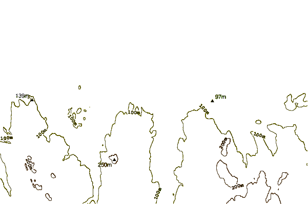 Shoreline around Melvich