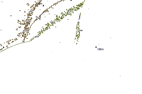Shoreline around Point Aux Pins
