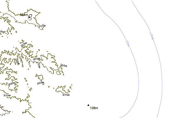 Shoreline around Silistar