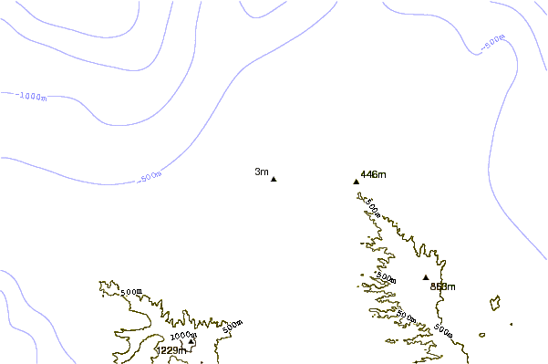 Shoreline around Waimea Bay/Pinballs