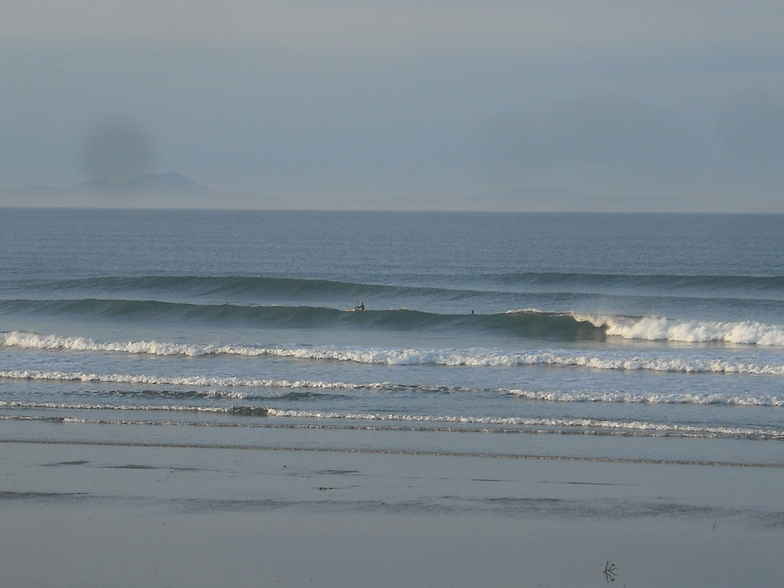 Broad Beach, Rhosneigr