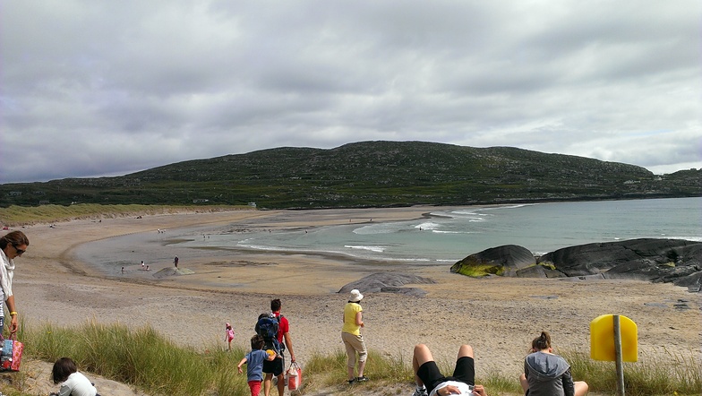 Derrynane surf break