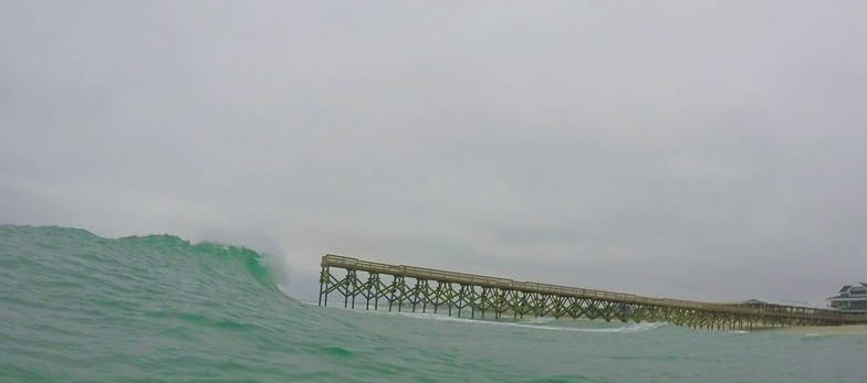 Wrightsville Beach Right Break