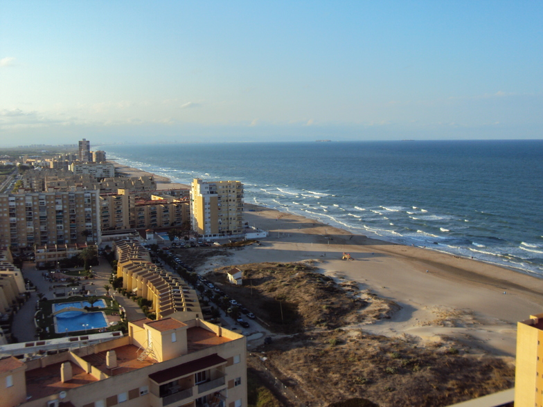 Afternoon in the Perelló Beach, El Perello