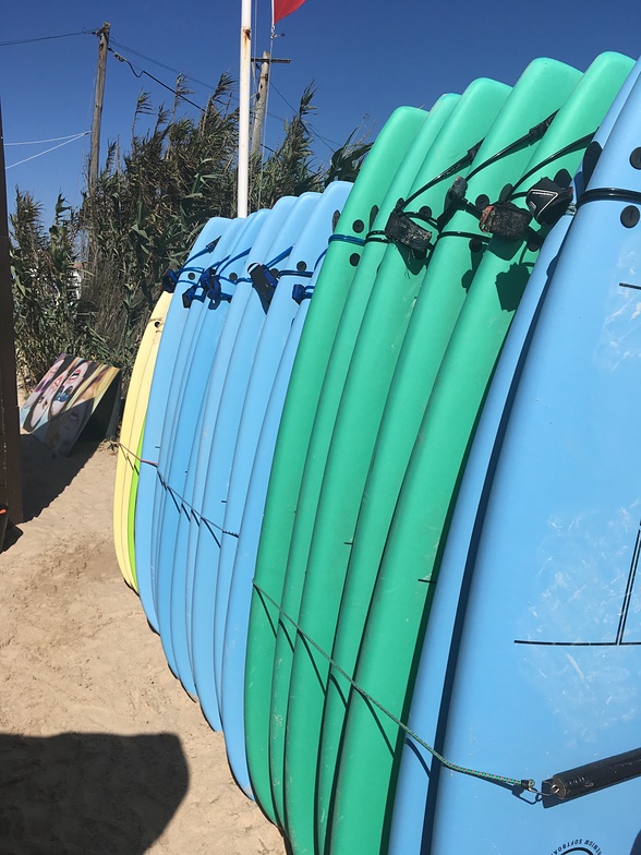 Baleal Sul break guide